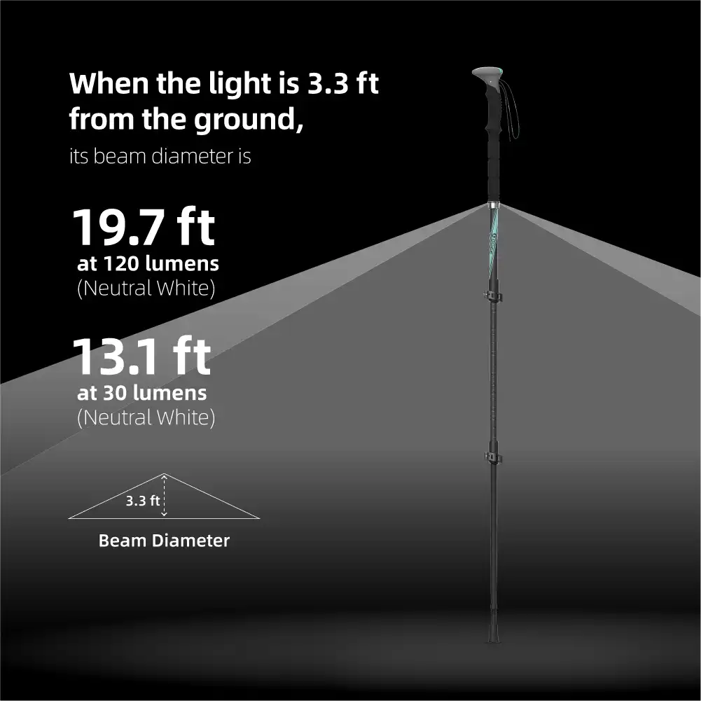 OLIFE Beamwalk T3 Lighted Trekking Poles