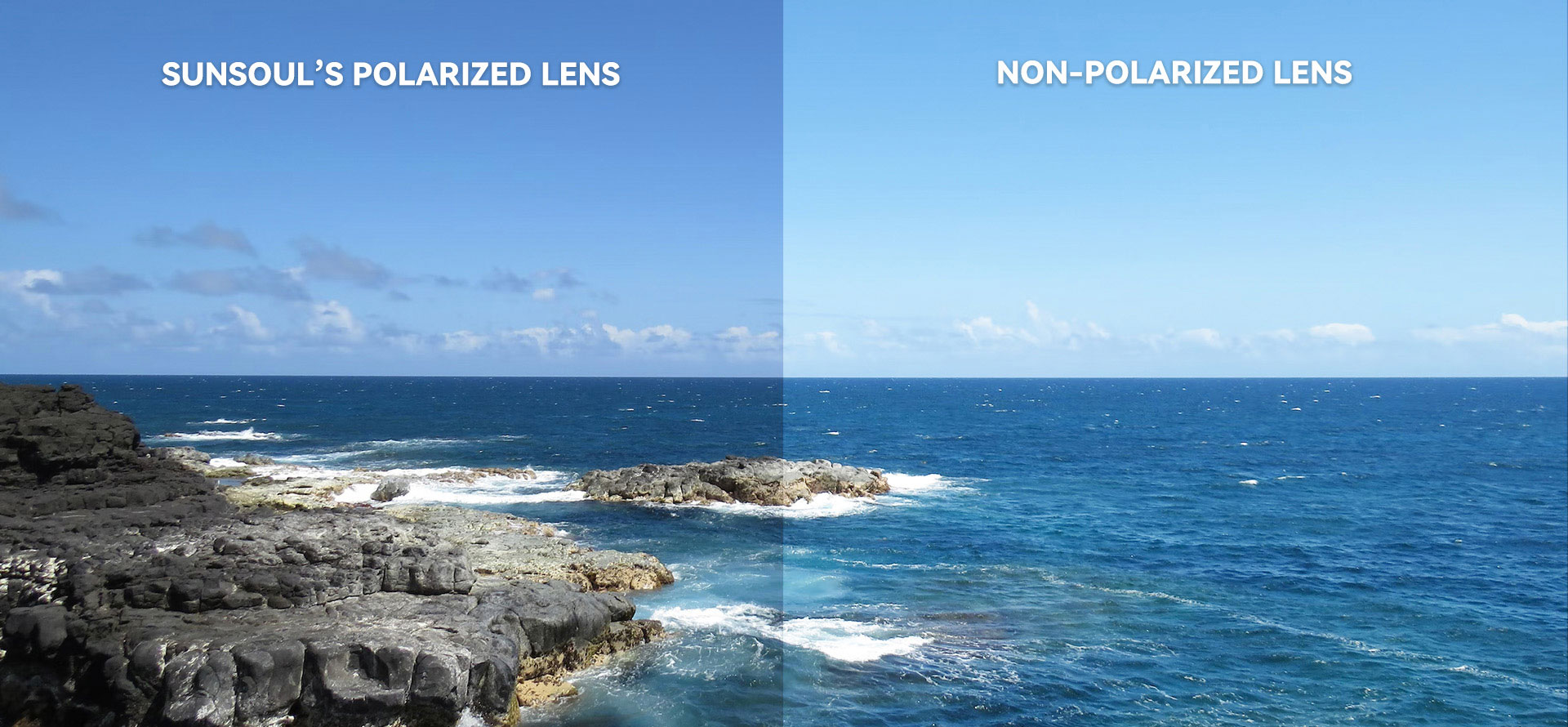 Sunsoul Unisex Polarized Sunglasses - Obuy USA